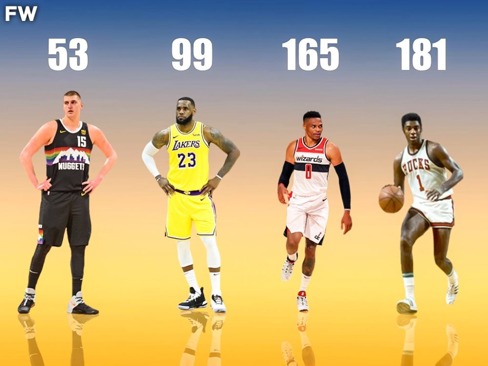 NBA史上三双次数前十排名