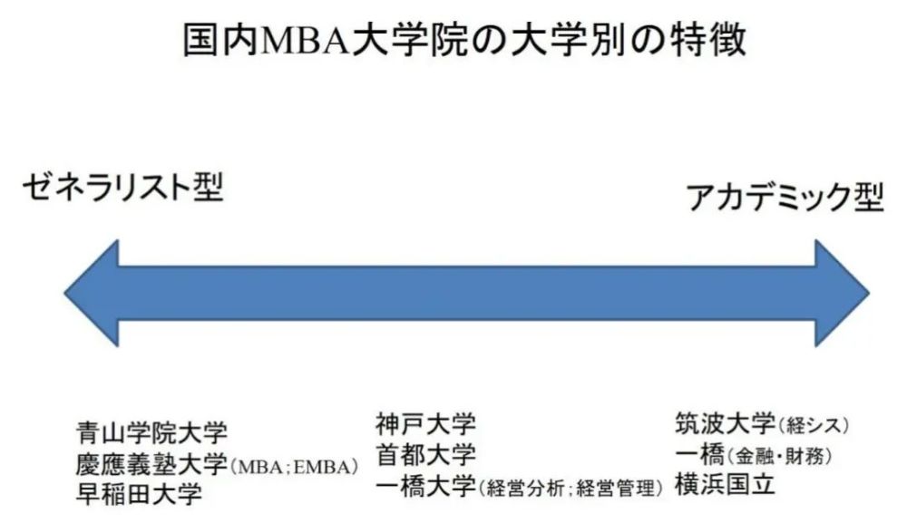 工作几年后 还能去日本留学吗 当然可以 腾讯新闻