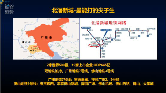 二线土地市场集体回暖,还会持续多久?