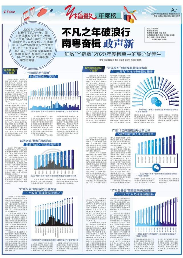 4月8日《羊城晚报》a7版报道
