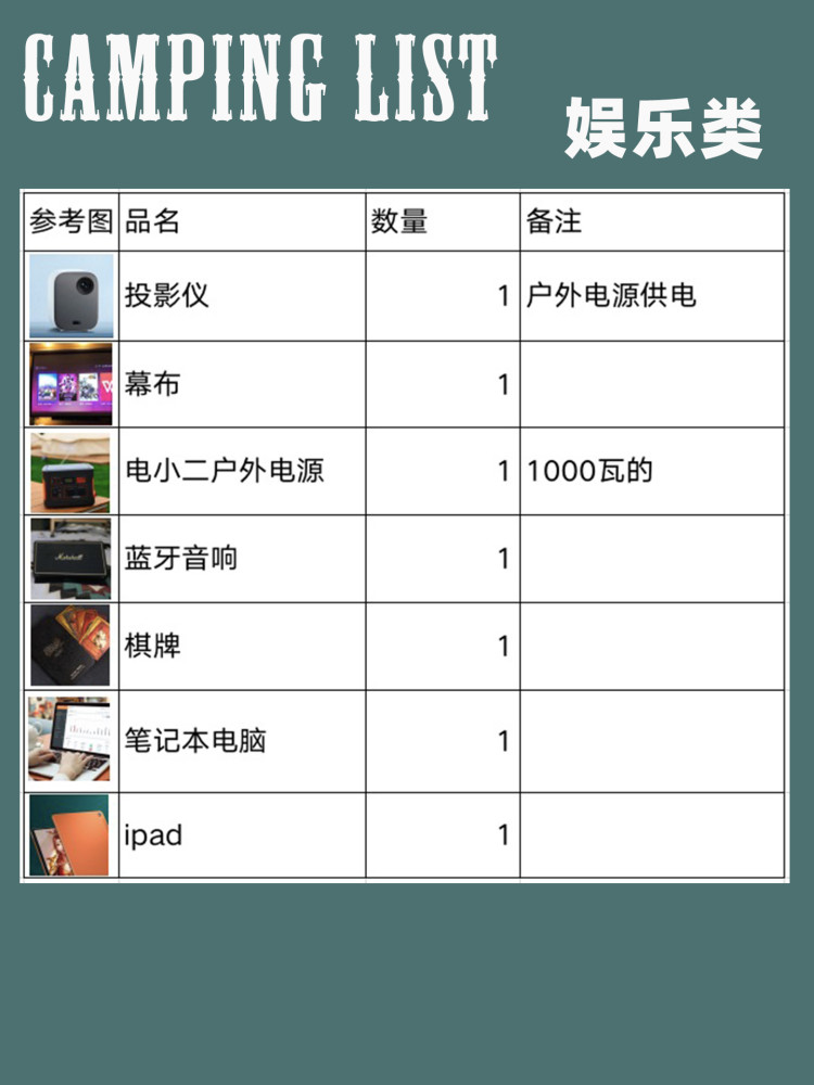 一份露营清单请查收带上户外电源去踏青