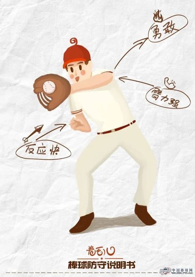 这是一篇通俗易懂的棒球科普