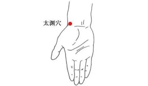 咳嗽老不好怎么办找到人体这4个黄金止咳穴随时随地能救急