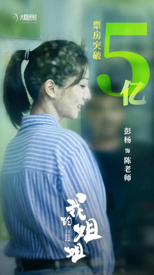 殷若昕执导游晓颖编剧彭杨王丽语出演丨电影我的姐姐票房破5亿