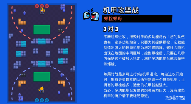 【螺栓螺母】