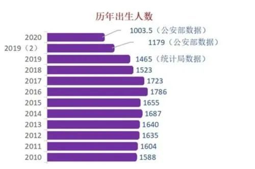 世界各国人口数量_2017年世界各国净移民人口数量统计