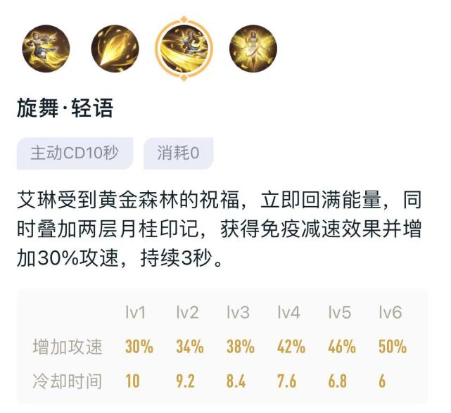 两套最强出装任君选择|新英雄|出装|攻速阈值|王者荣耀|艾琳