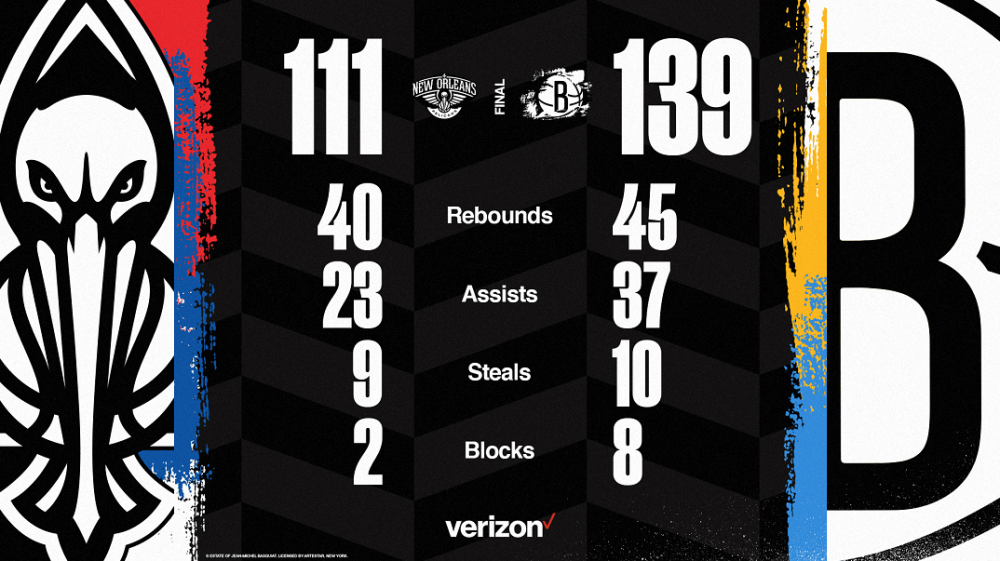 杜兰特强势回归篮网众将士互相吹捧纳什挨个都表扬了一遍