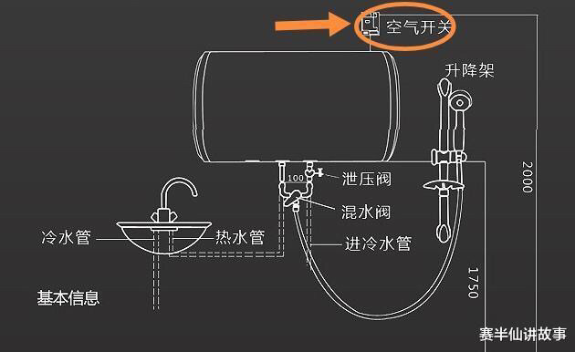 電熱水器一直開著每年會多花一千元電費是真的