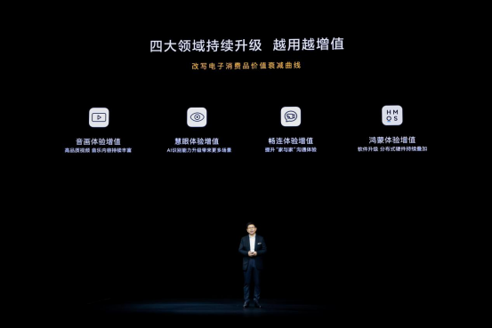 新一代华为智慧屏V系列重磅来袭 驱动电子消费品“越用越增值”体验-家电圈官网