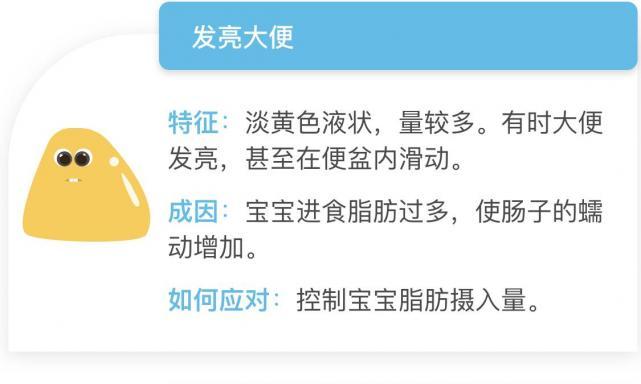 宝宝大便像油一样发亮,液状淡黄色,且量多,大便拉在尿布上如油珠一样