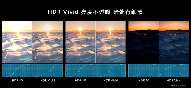 《新一代华为智慧屏V系列发布 带来业内首个电视好声音标准》