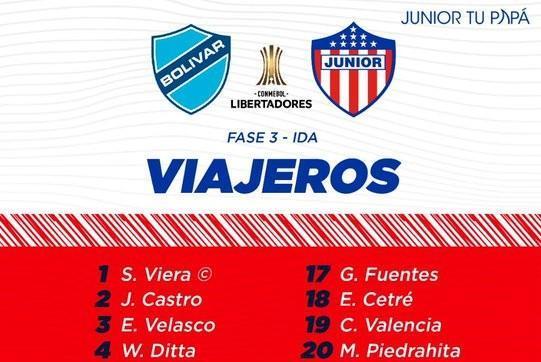 南美解放者杯历史总排名 玻利瓦尔跻身前10 玻利瓦尔 巴兰基亚青年 南美解放者杯