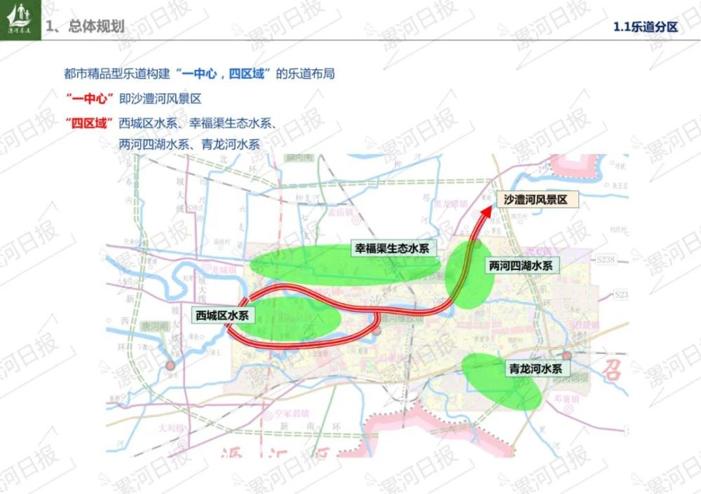 都市精品型樂道的劃分以漯河市城區外環路, 舞陽縣規劃區,臨潁縣規劃