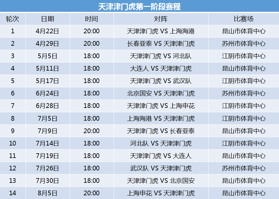 中超8月13日预测江苏足球比赛