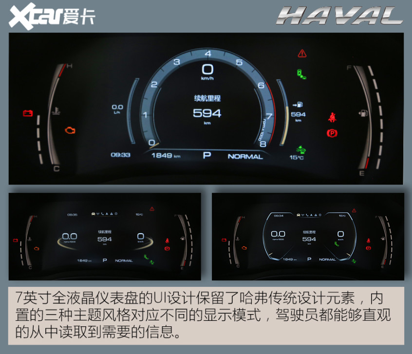 让你找回心动的感觉测2021款哈弗初恋