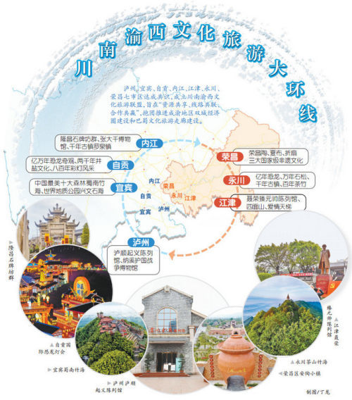 川南渝西七市区共推文旅大环线
