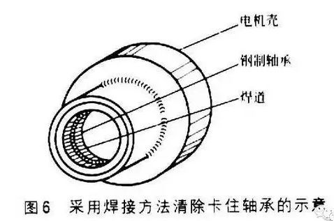 焊接铜轮