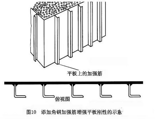 滚焊轮