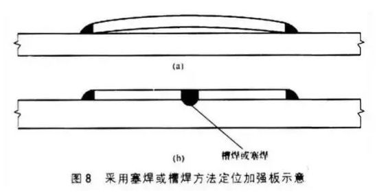 焊接电缆