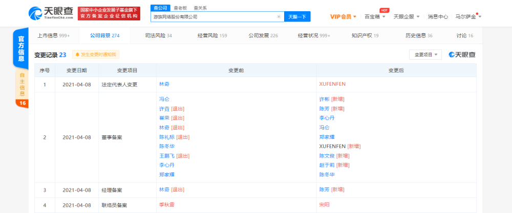 许芬芬接任游族网络法定代表人