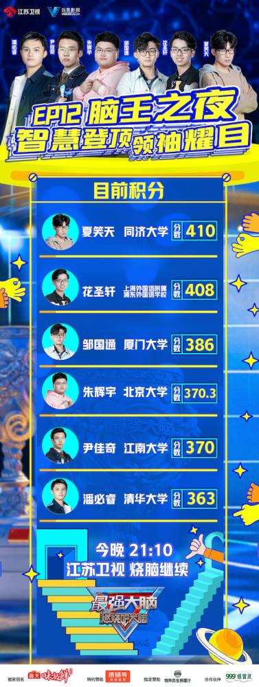 最强大脑8脑王登顶战今晚打响谁将问鼎脑力之巅