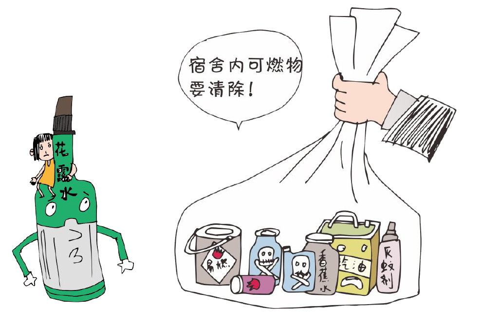 及时排查行李,不要把易燃,易爆,剧毒物带入宿舍楼内.
