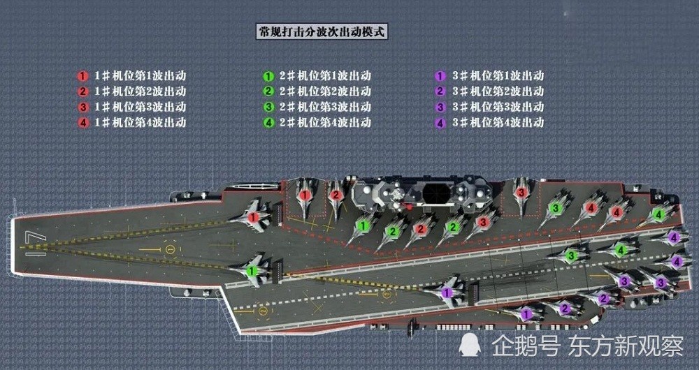 山东号航空母舰平面图图片