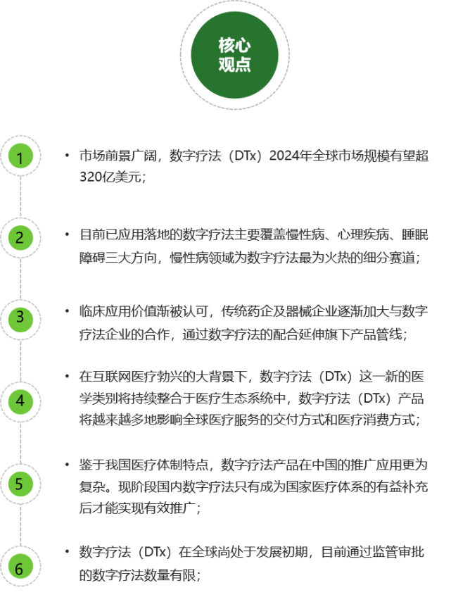 境内首款数字药品获批 数字疗法开启国内新赛道 数字医疗 药物 健康界研究院 Fda