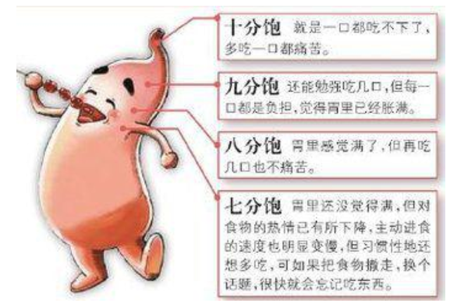 不好的人醫生建議少吃2紅多吃2黃或能緩解胃病