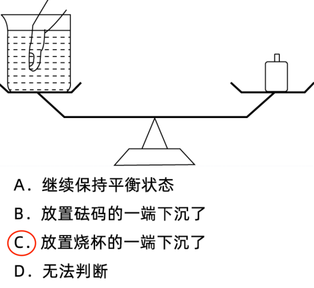 公考行测题 哪边更重 大部分人都答错了