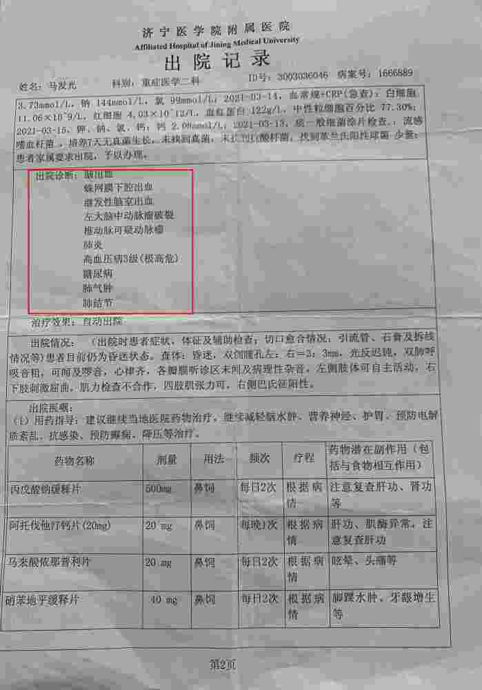 紧急求助父亲突发脑出血开颅手术后进icu至今将近1个月之久花费巨大