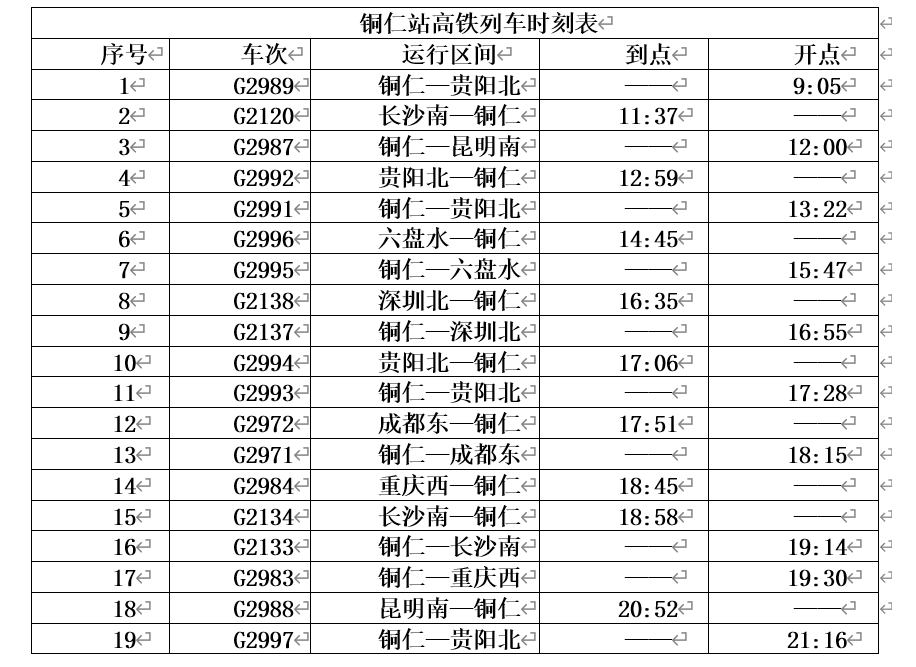 票价如下;时刻表见下图成都火车北站时刻表成都火车北站到重庆北的