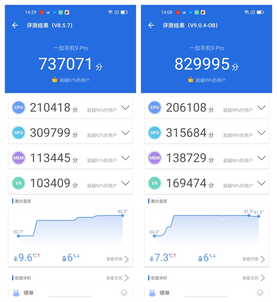安兔兔v9体验跑分与时俱进骁龙888怒上80万
