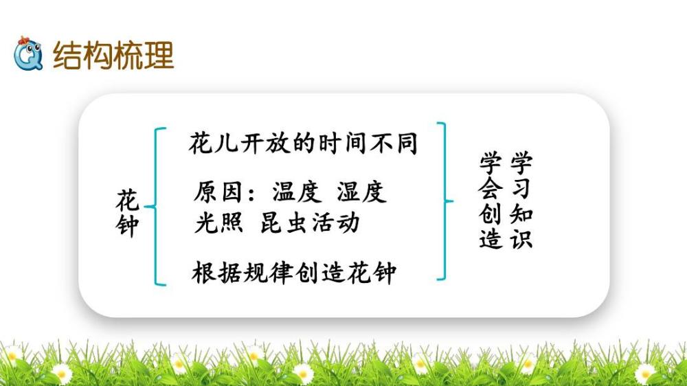 三年级语文下册十三课花钟课文笔记孩子预习的好帮手