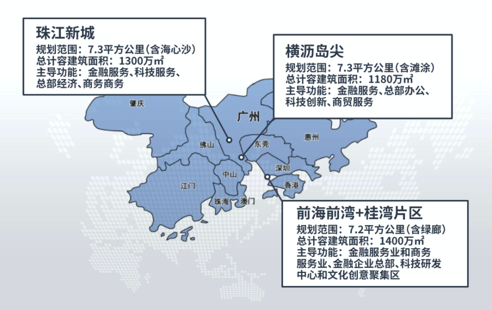 错过灵山岛尖的你，2021不该再错过广州国际金融岛！(图4)