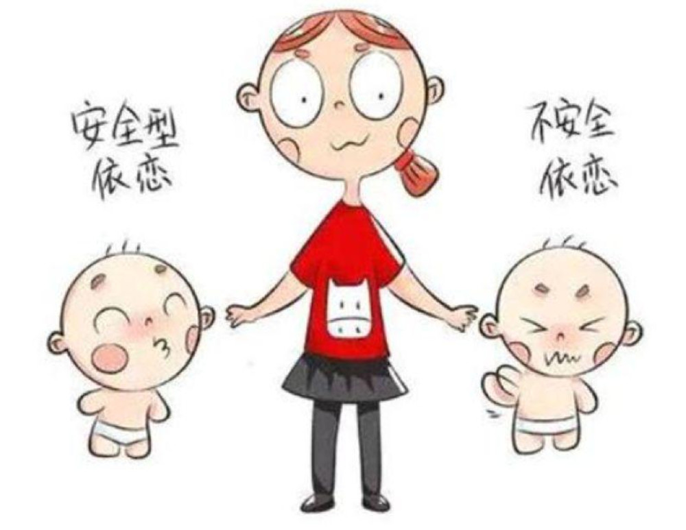 紊乱适应不良型依恋的宝宝,会表现得反复无常,这种矛盾的行为其实也是