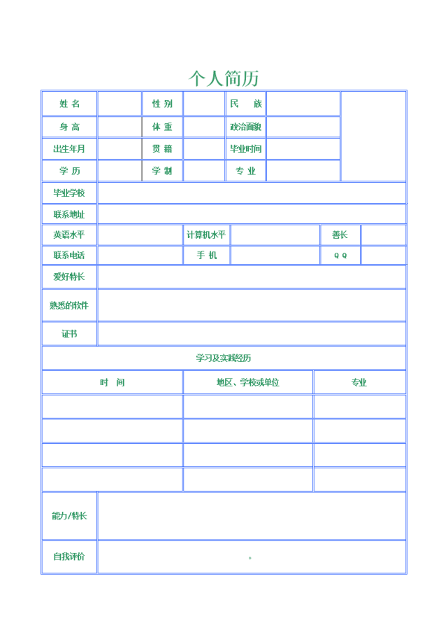 不僅如此,在找工作的時候除了學歷外簡歷往往是決定你能不能被錄取的