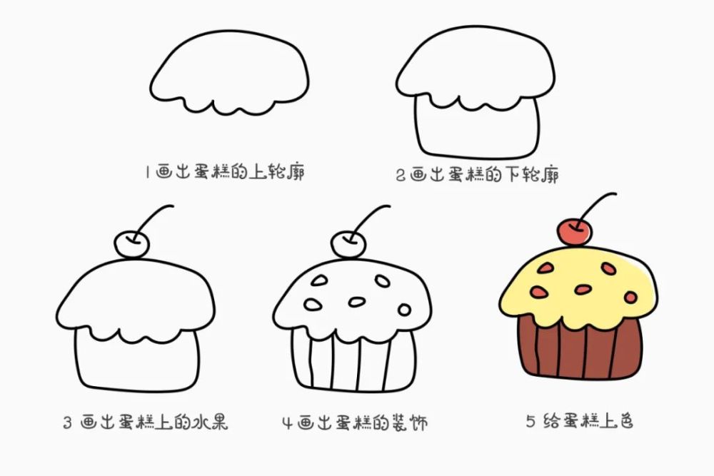 幼儿园各类简笔画教程集合