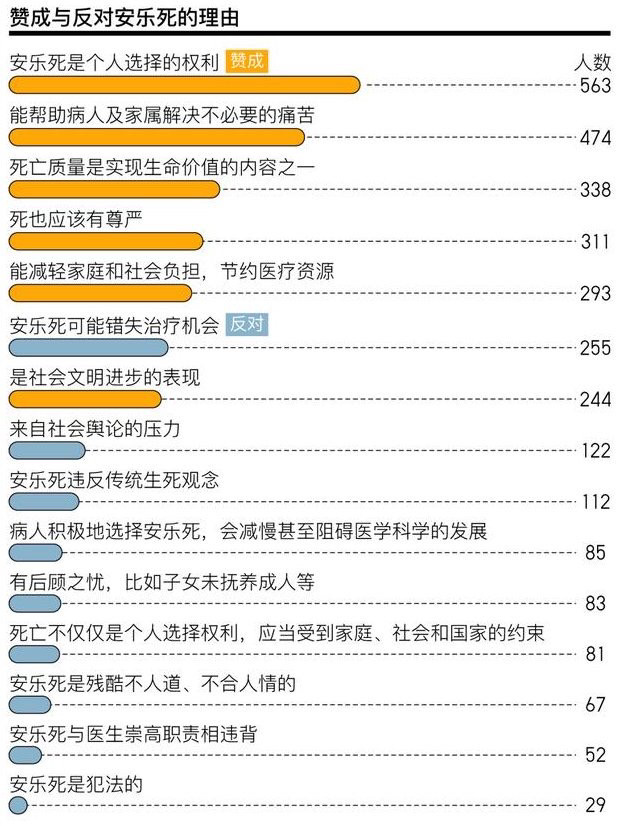 重病女子赴瑞士安乐死过程公开从清醒到离世仅仅4分钟