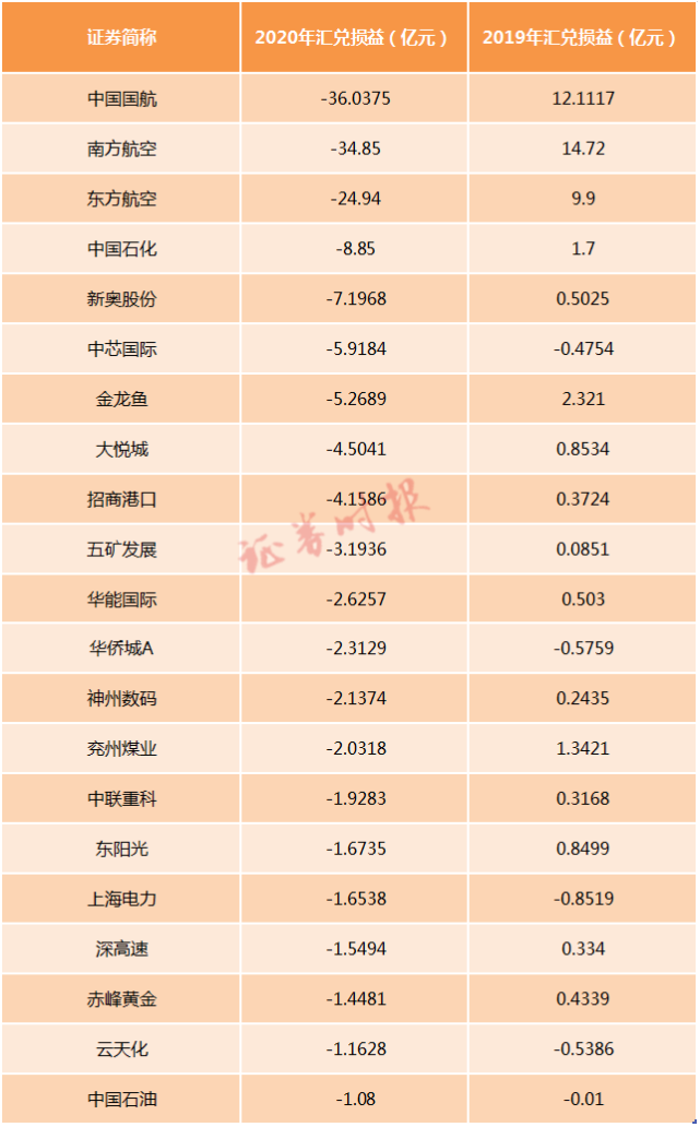 60亿人民币gdp_14国货币对美元贬值前五位金砖五国占四席,英国人最喜欢人民币(2)