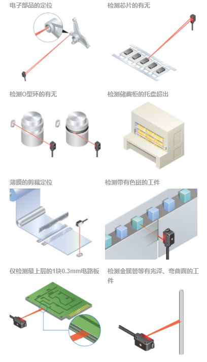 激光传感器