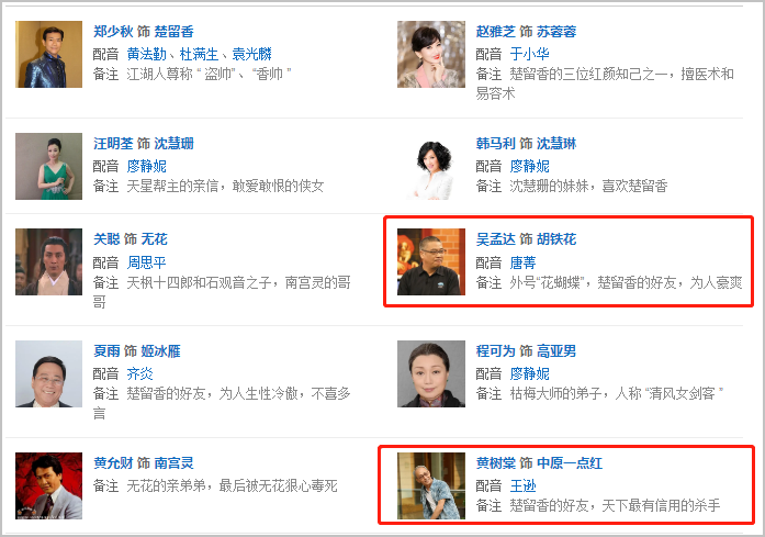 吴孟达老友黄树棠因癌去世两人昔日合作影像曝光令人扼腕