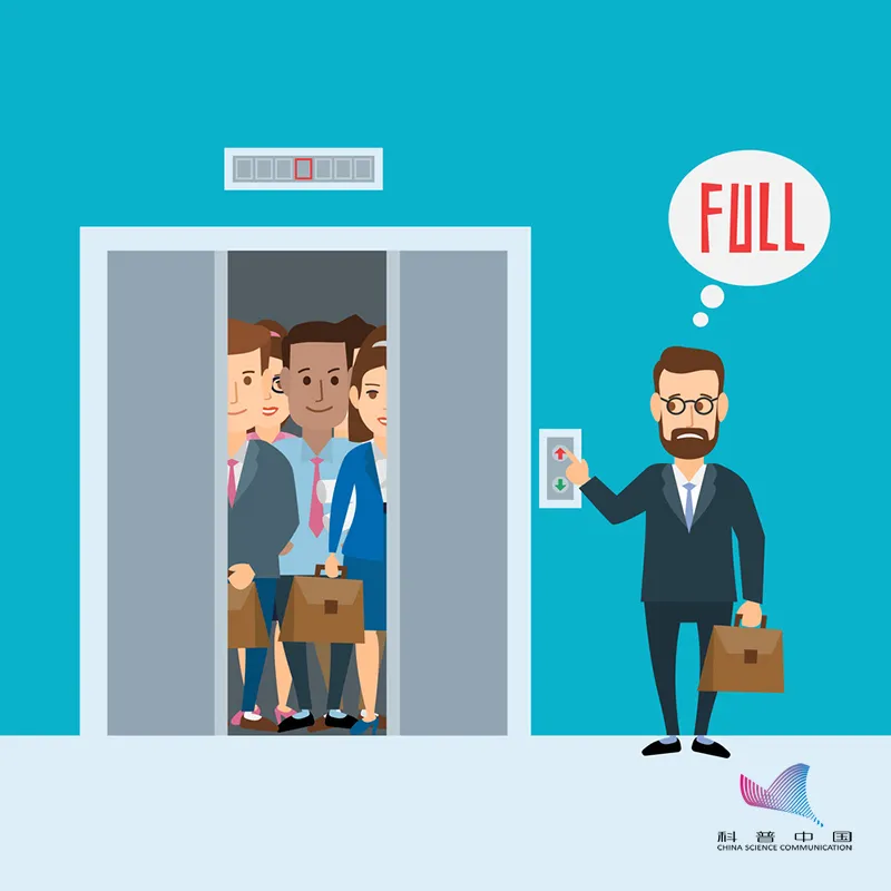 危险乘电梯时千万别做这些事很多人都忽略了