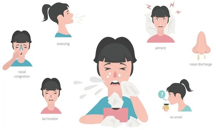 全国爱鼻日 过敏性鼻炎知多少 Qtc Care