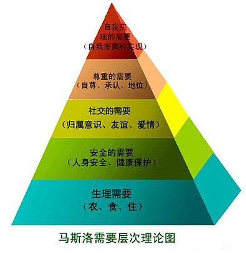 俗话说,立功,立德,立言是人生的三个不同阶段,在这个现实的社会中,不