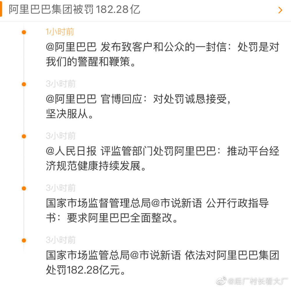 阿里巴巴被罚182.28亿元,阿里巴巴回应:诚恳接受,坚决服从