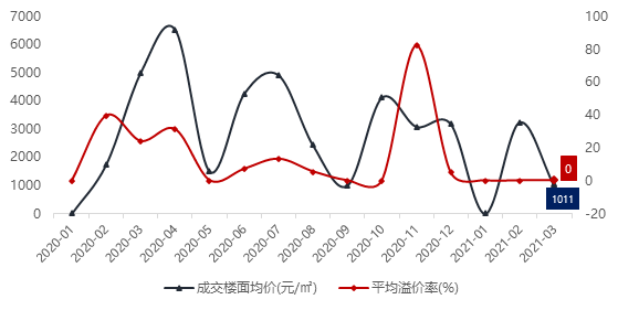昆明公司排行_2021年中国百强城市排行榜发布昆明排名第25位较去年上升2位