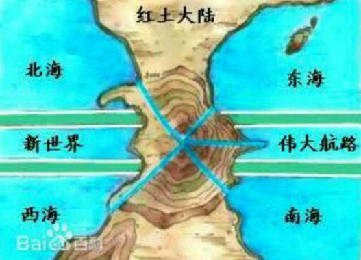 海贼王为什么没人倒着走伟大航路那不就一下子就找到onepiece了