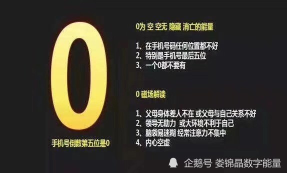 数字能量学你的手机号中有0吗